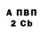 Метадон белоснежный Derinas Wikar